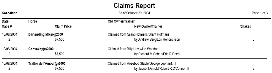 Claims Report
